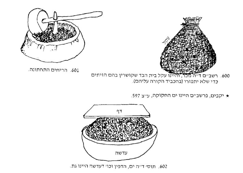 בית בד - הדף היומי בבא בתרא סז, תודה לפירוש חי, פורטל הדף היומי ואוצר החכמה