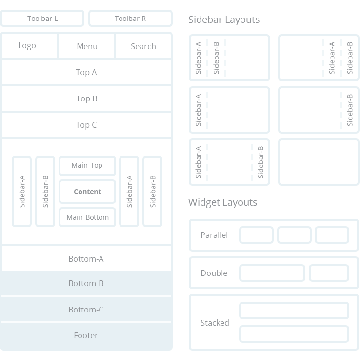 Warp Layout System